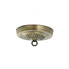 Satco 90-053 Ribbed Canopy Kit