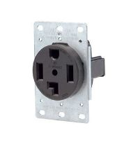 power receptacles